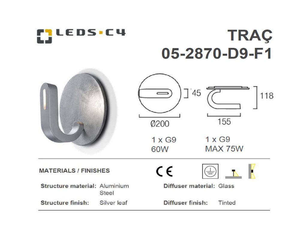 TRAC 05 2870 D9 F1 Chan Huat